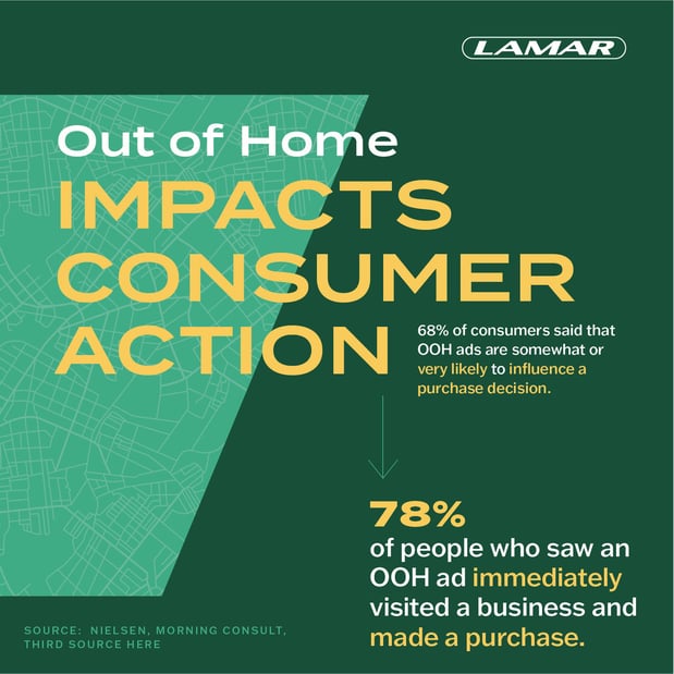 Images Lamar Advertising