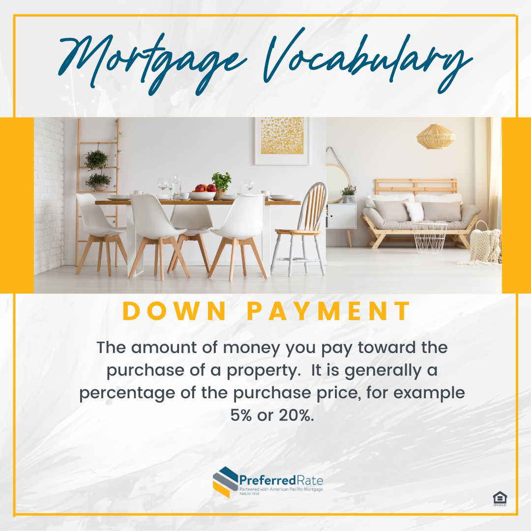 Navigating the path to homeownership? Familiarize yourself with 'Down Payment.' It's the initial upf Ashley Morgan Bullard-Preferred Rate Brentwood (415)424-0177
