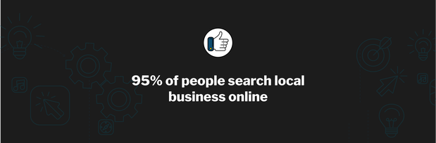 Images Leverage Marketing