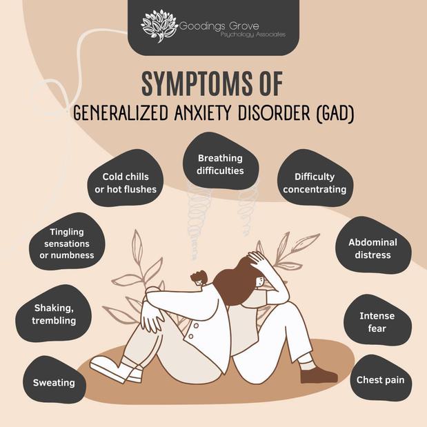 Images Goodings Grove Psychology Associates - Therapist, Counseling