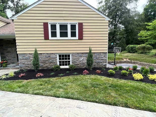 Images All In One Landscaping Inc.