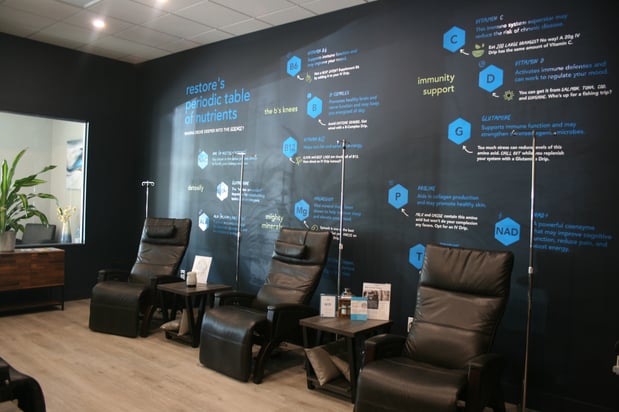 Images Restore Hyper Wellness