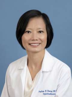 Dr. Sophie Xiaohui Deng