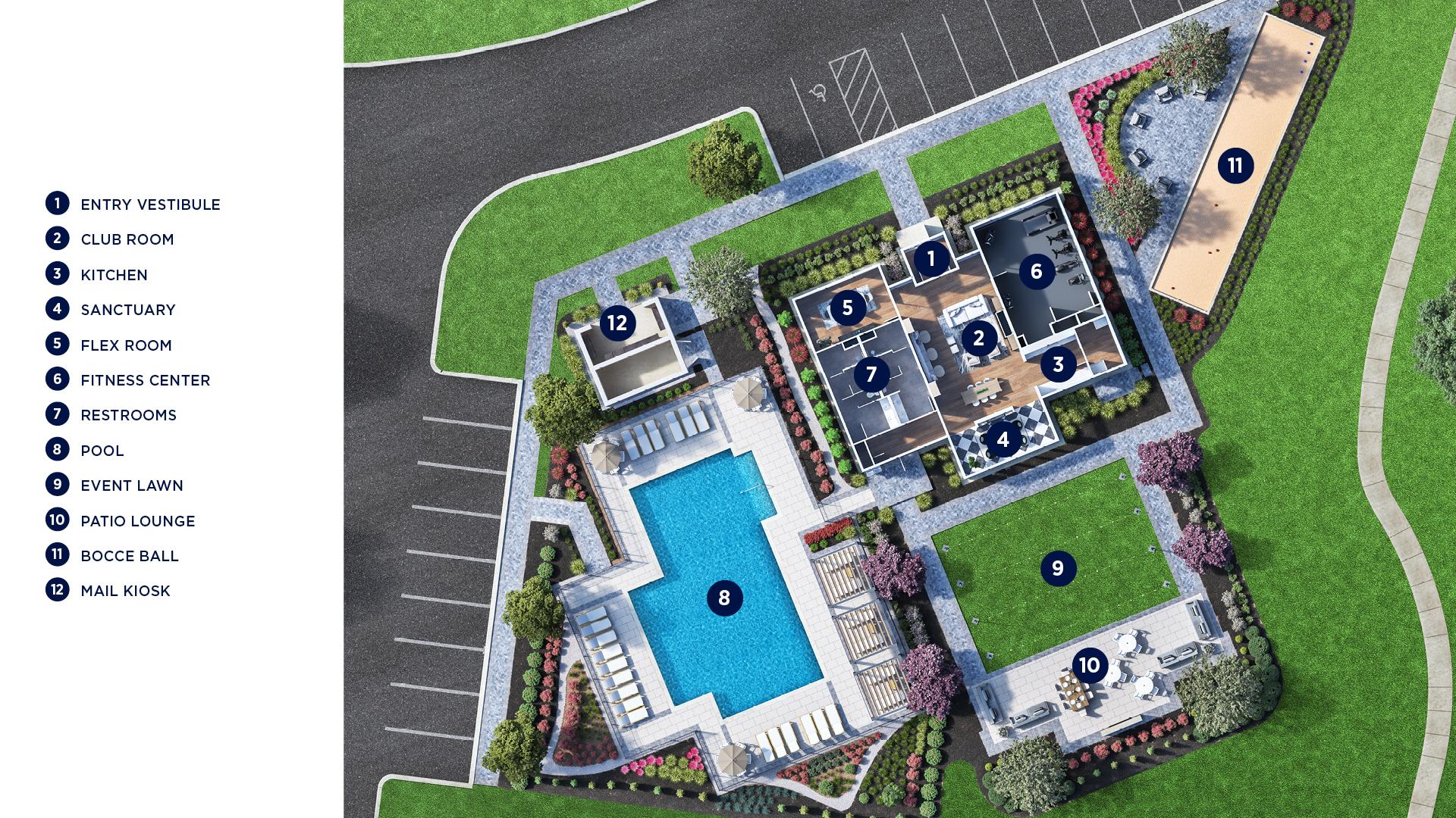 Future community amenity layout