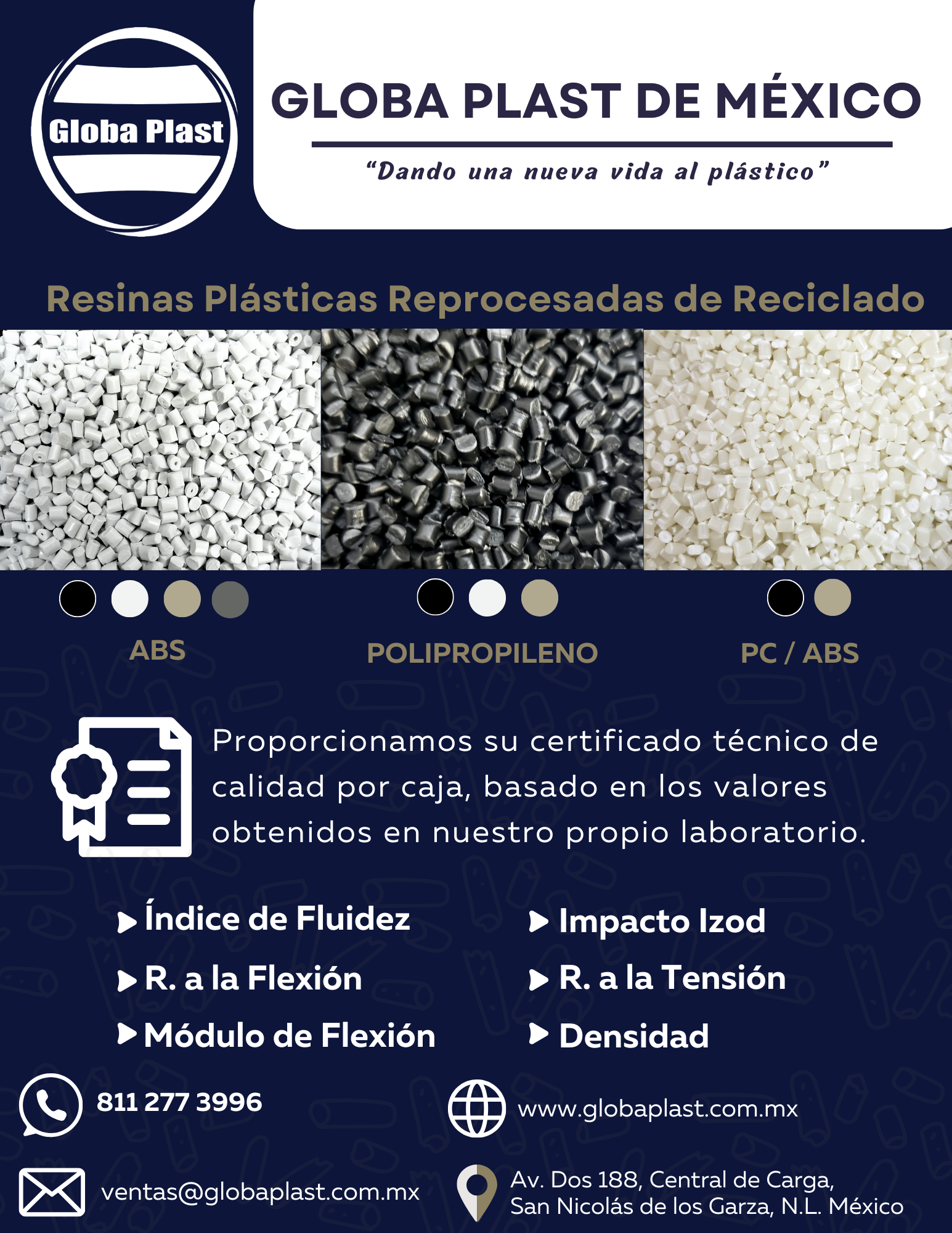 Images Globa Plast de Mexico S de RL de CV
