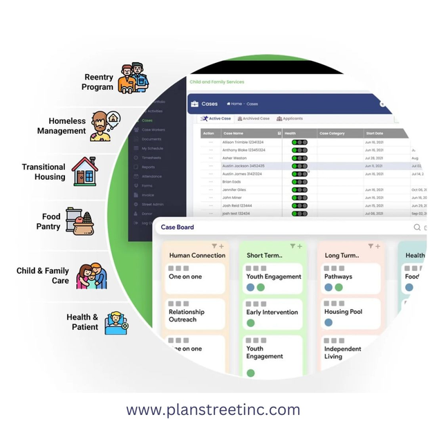 Images PlanStreet Inc