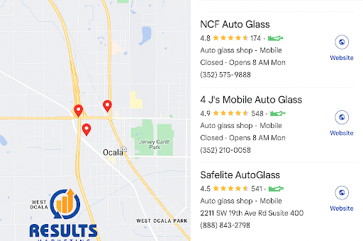 Images Results Marketing