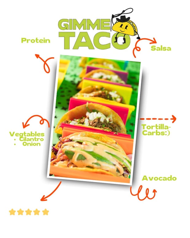 Images Gimme Taco