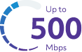 Internet Speeds up to 500Mbps