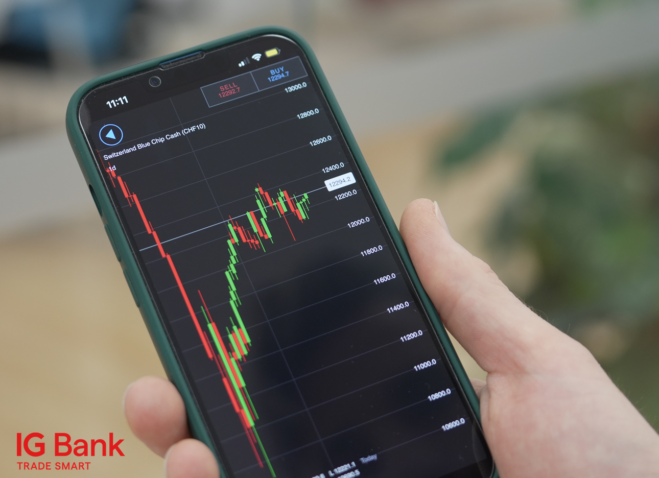 Bilder IG Bank SA