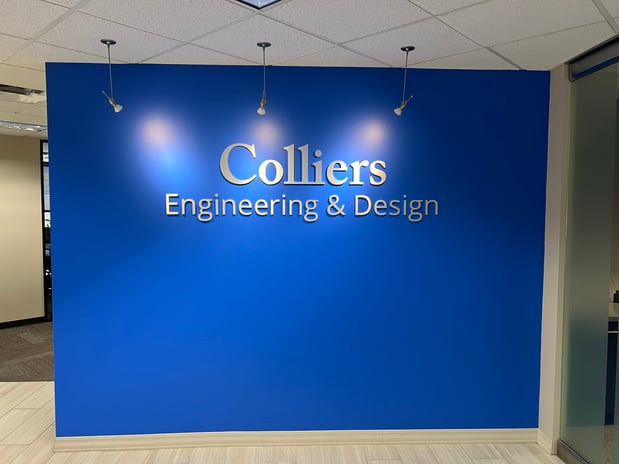 Images Budget Signs