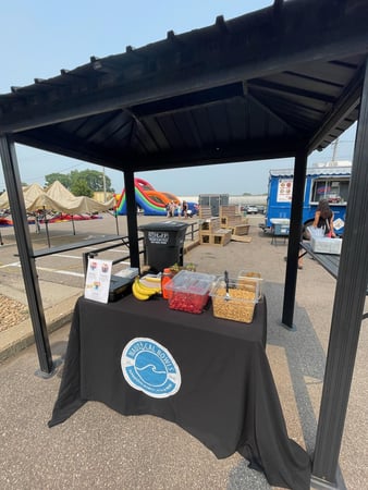 Images Nautical Bowls