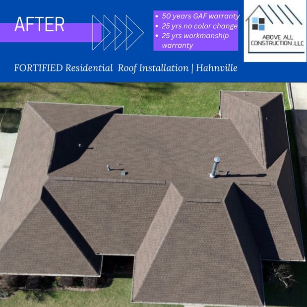 Images Above All Construction, LLC