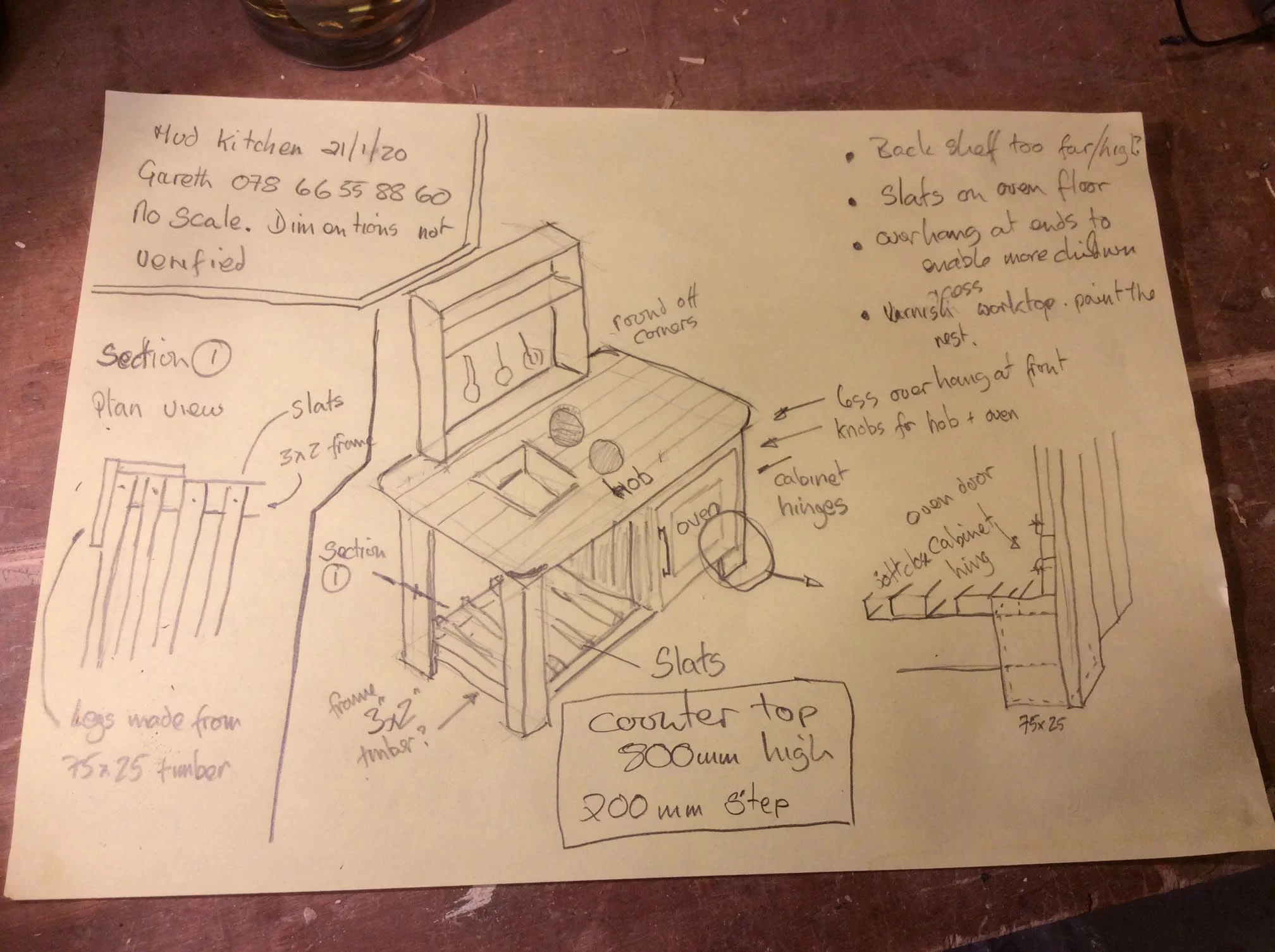 Images Gareth Shallcross