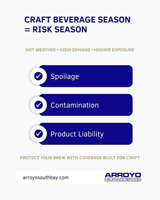 Images Arroyo Insurance Services - South Bay