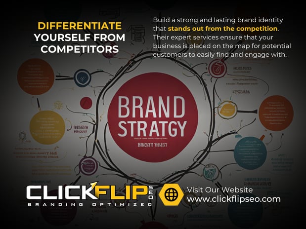 Images Clickflip SEO