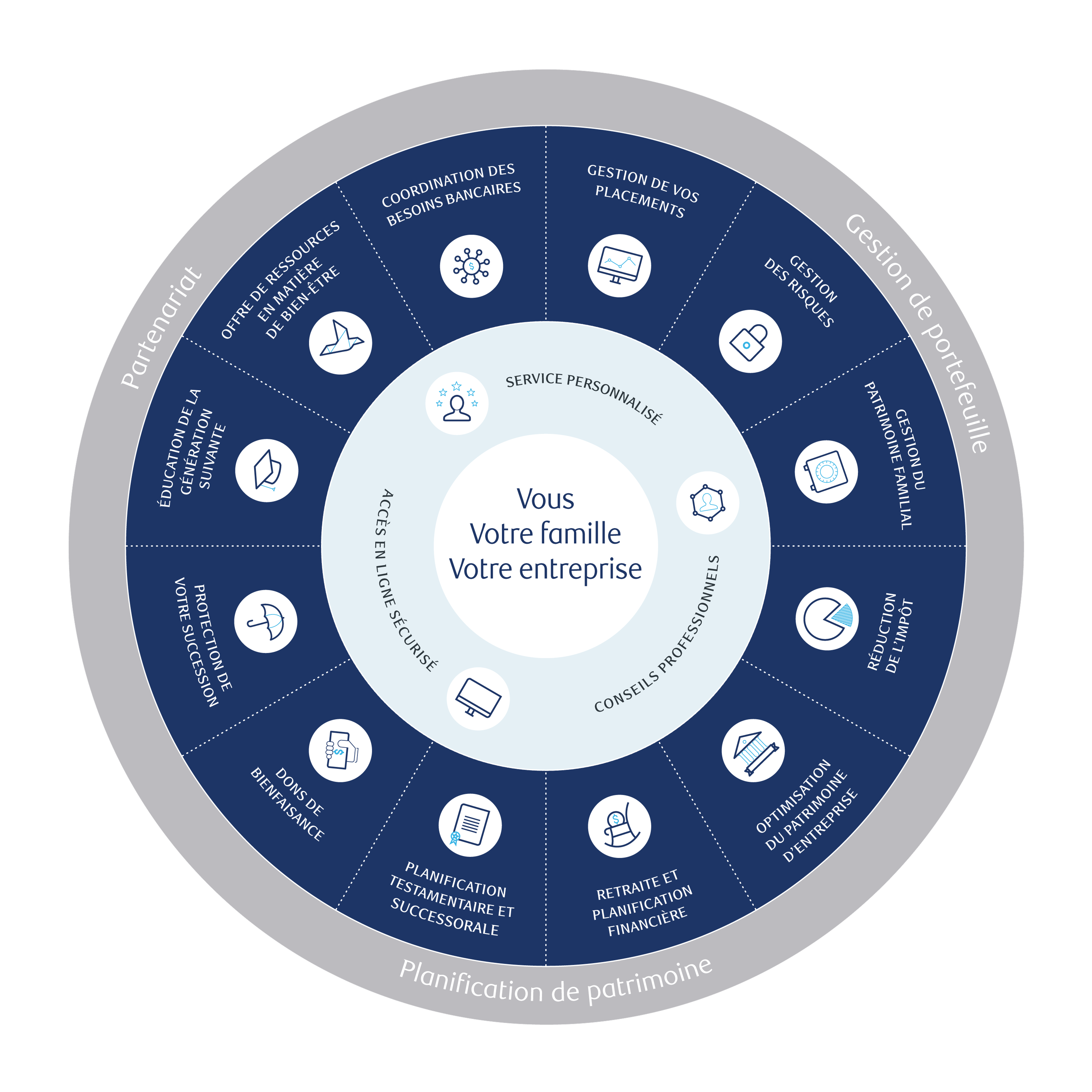 wm_client_wheel_fr 1.png