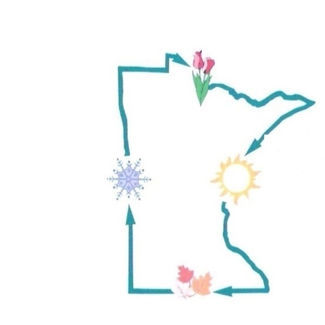 Midwest Seasons Inc Logo