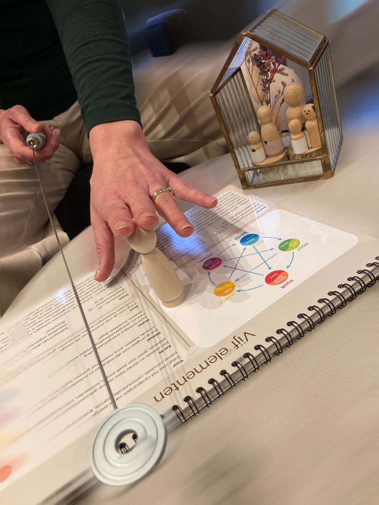 Foto's Innergy Balance Therapy