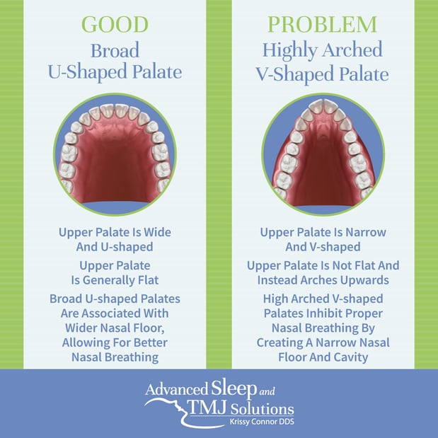 Images Advanced Sleep and TMJ Solutions, Krissy Connor DDS