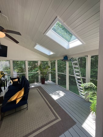 Images Synergy Skylights
