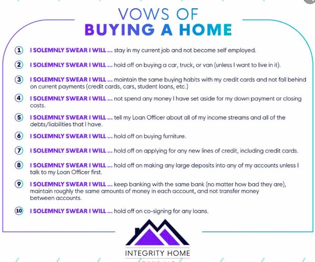 Images Integrity Home Loans, LLC