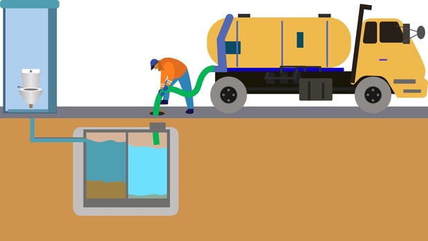 Images AFFORDABLE SEPTIC-GREASE PMPNG