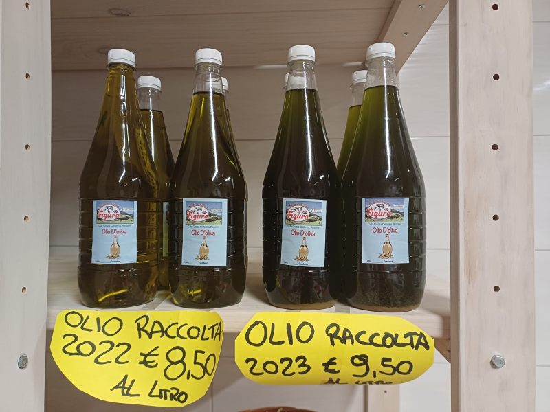 Images Macelleria Aziendale Figura