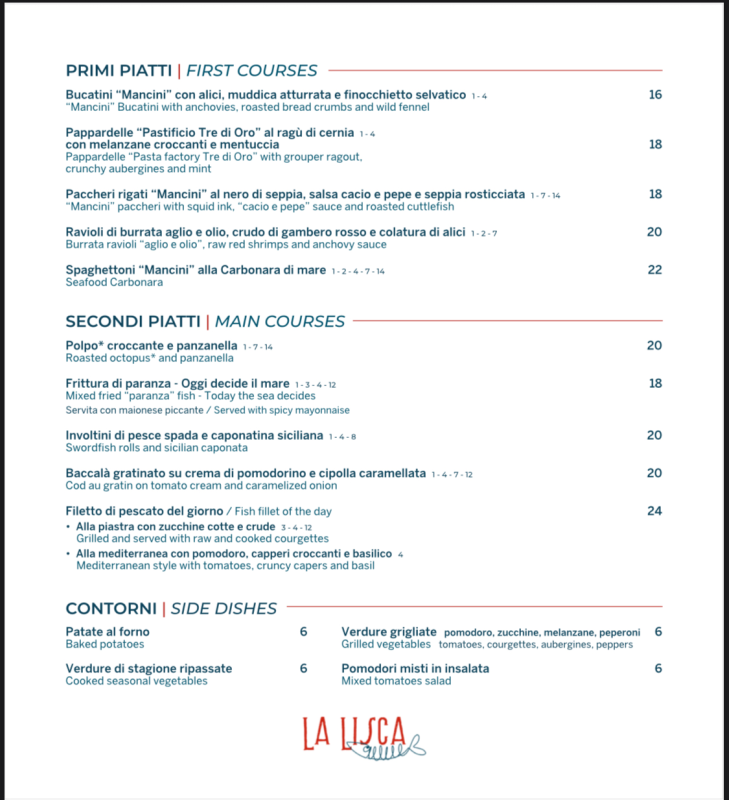 La Lisca Cucina e Bottega