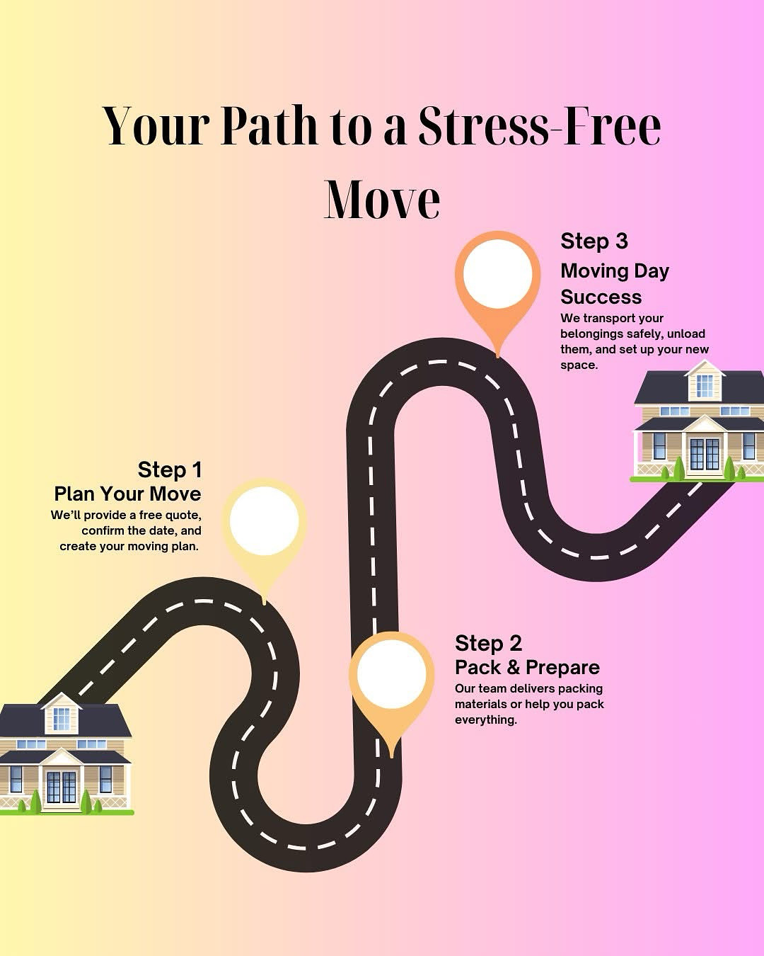 Images My City Movers | Surrey Movers