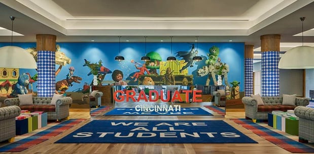 Images Graduate by Hilton Cincinnati