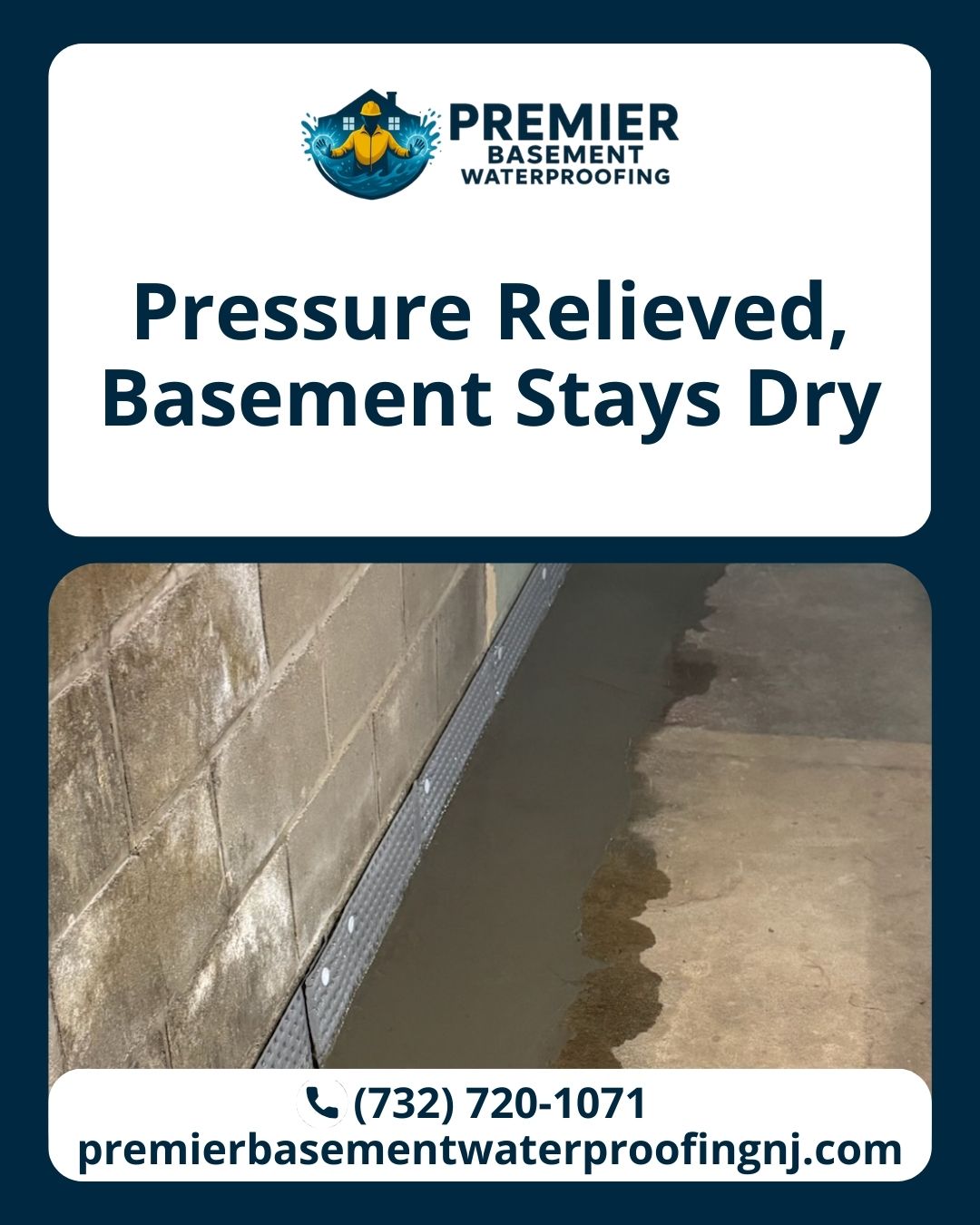 Basement waterproofing graphic explaining how relieving hydrostatic pressure helps keep basement walls and floors dry.
