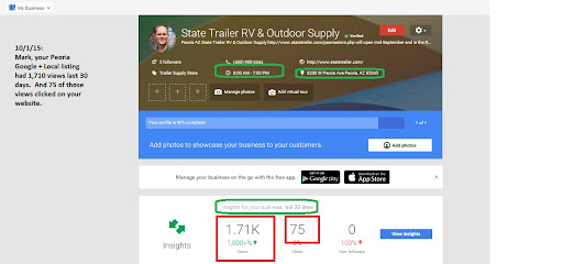 Images Results Marketing