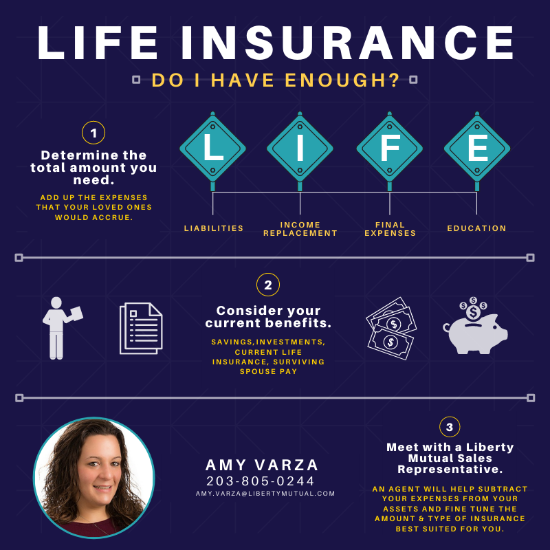 Images Amy Varza at Comparion Insurance Agency