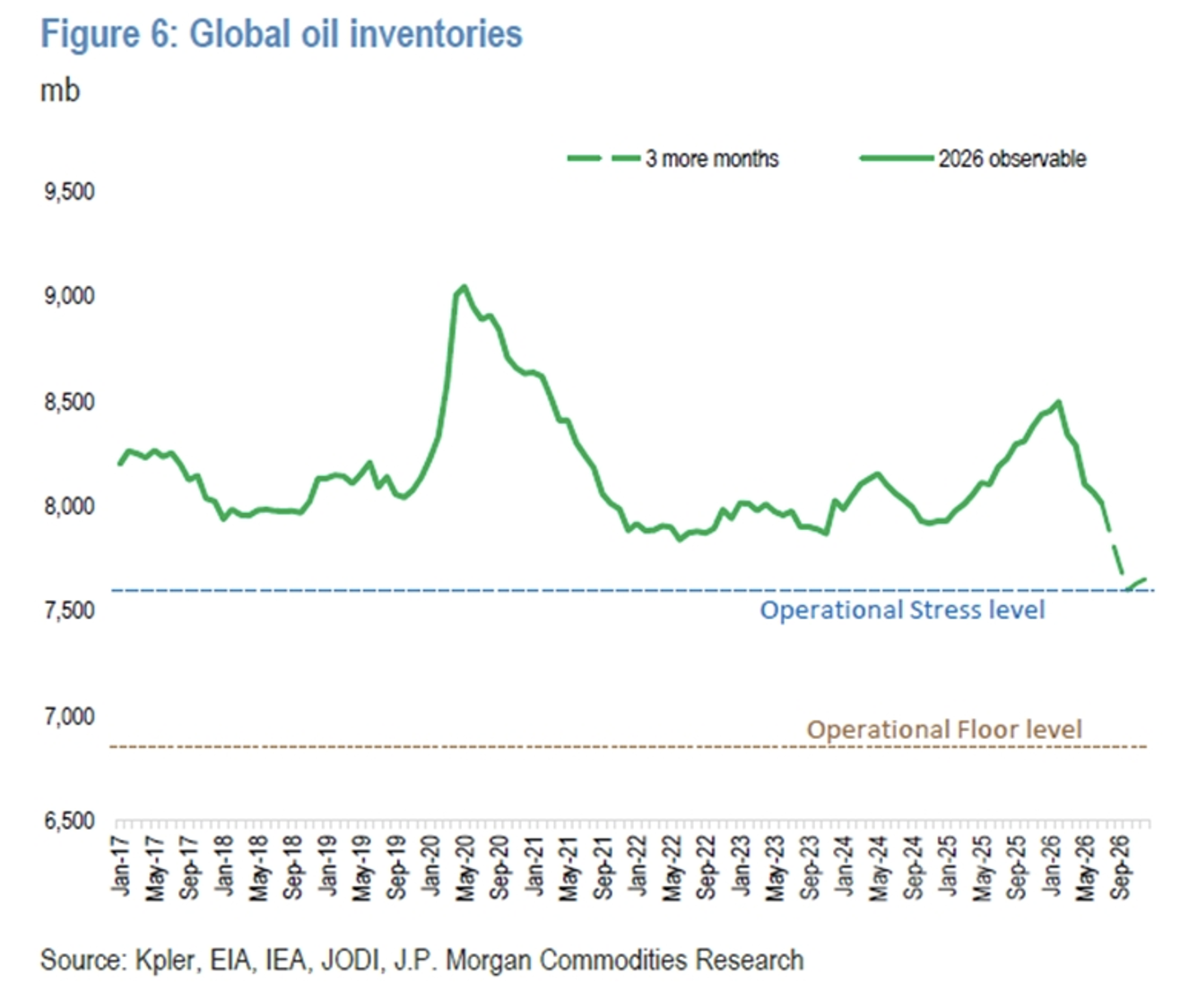 Blog_1_Chart_4.png