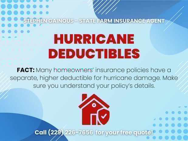 Images Stephen Gainous - State Farm Insurance Agent