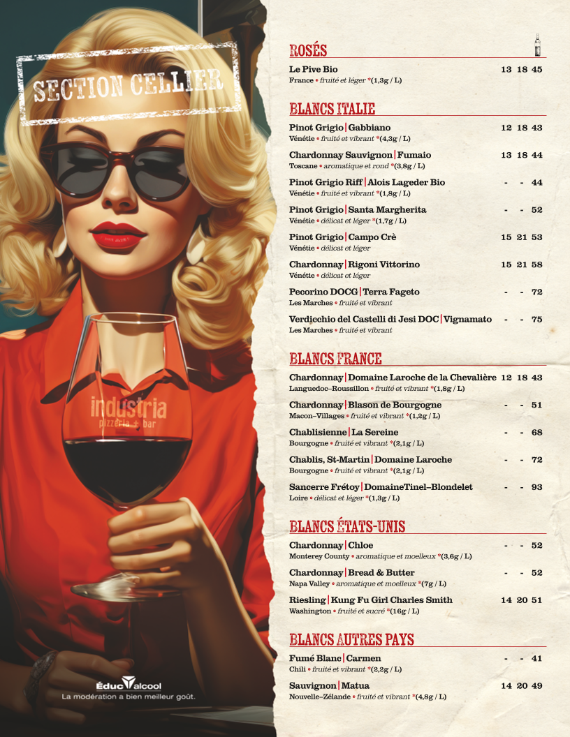 Images Industria Pizzeria + Bar