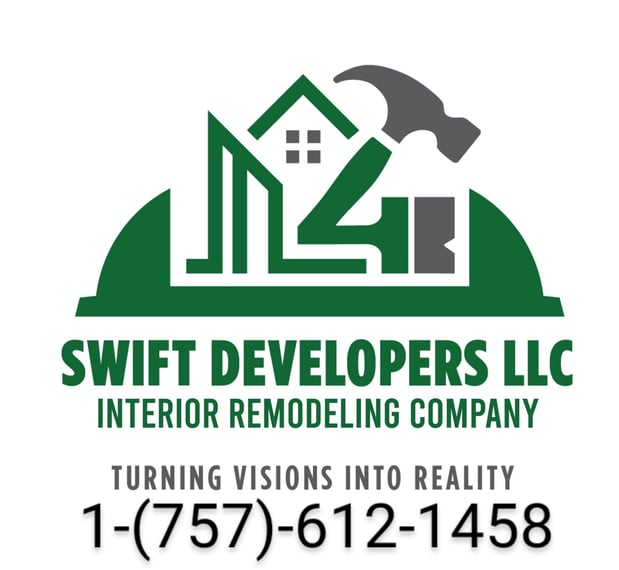 Images Swift Developers