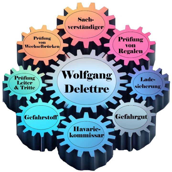 Wolfgang Delettre in Forchheim in Oberfranken - Logo