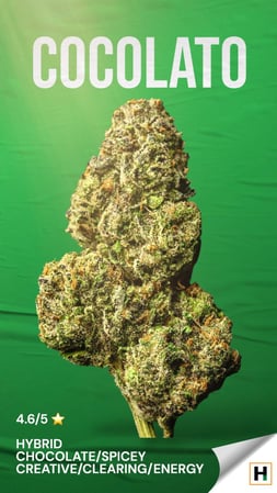 Images Hemp Supply Prime