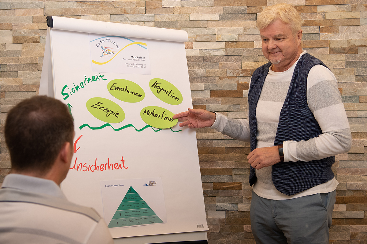 Bilder Connection Wolhusen AG - Therapie und Training