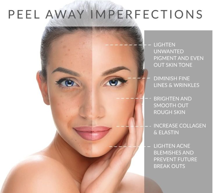 Images Renew Body Contouring & MedSpa
