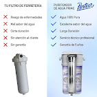 Images Pasteur Water System CLT