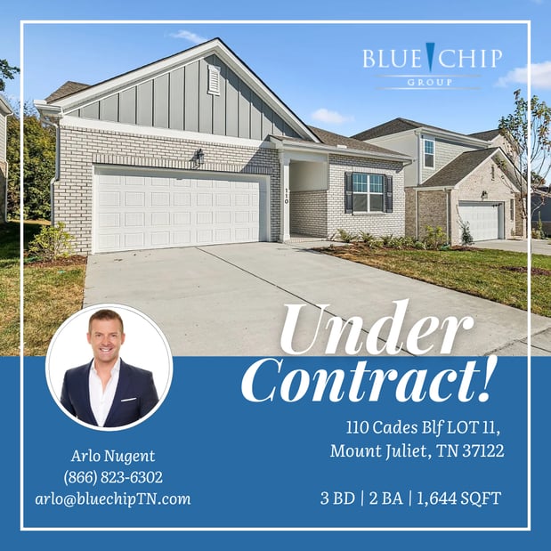 Images Blue Chip Realty Group | EXP Realty