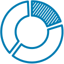 Comprehensive financial planning