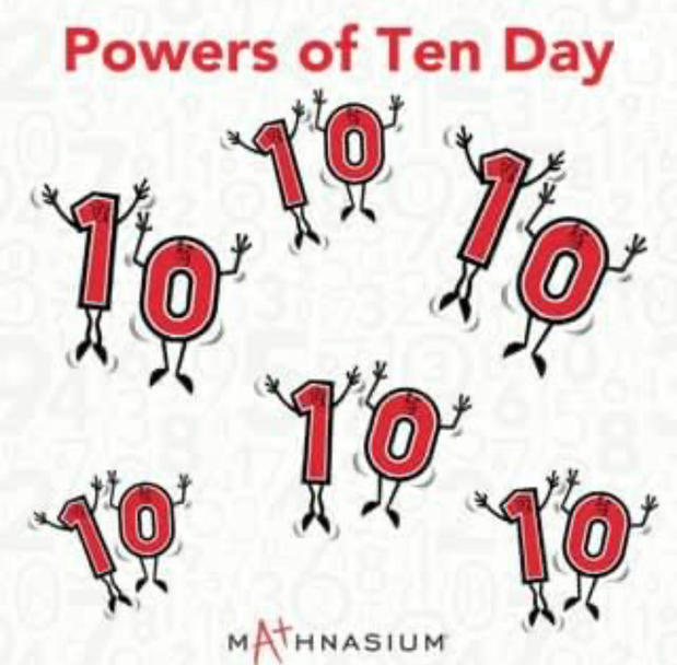 Images Mathnasium