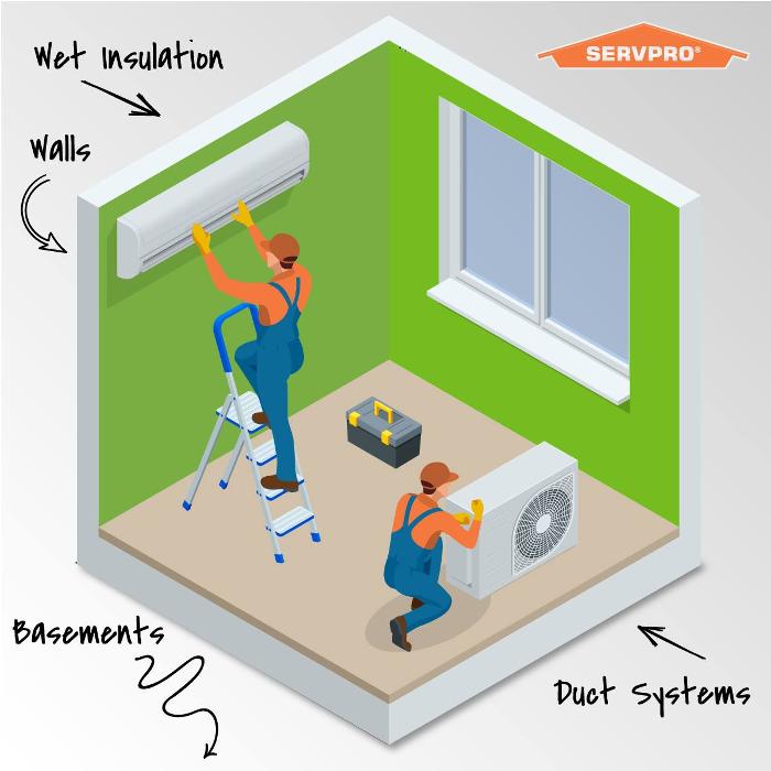 Images SERVPRO of Temecula
