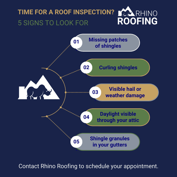 Images Rhino Roofing of Montana