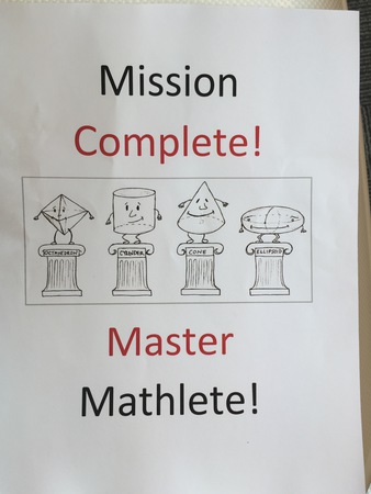 Images Mathnasium