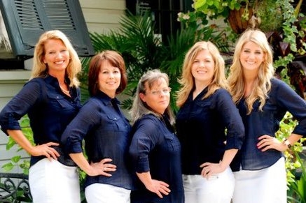 Staff Members